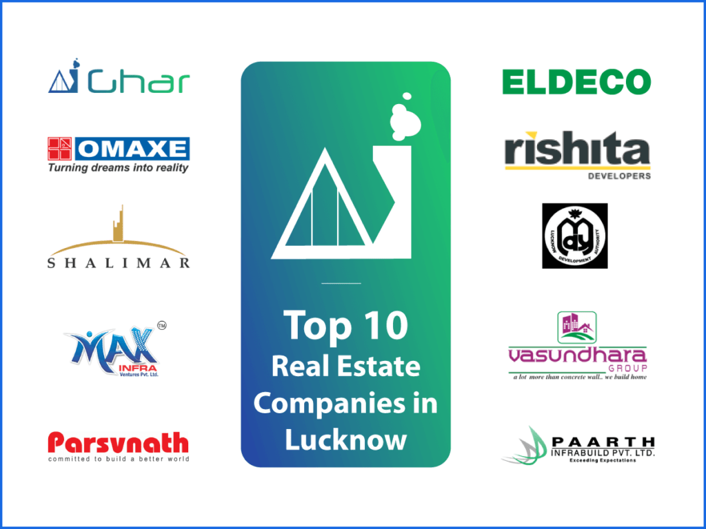 Top 10 real estate companies in Lucknow