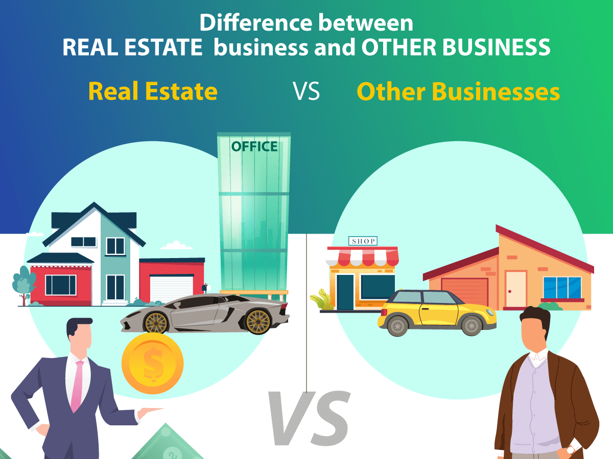 You are currently viewing Why Real Estate Investment Is more profitable than other businesses