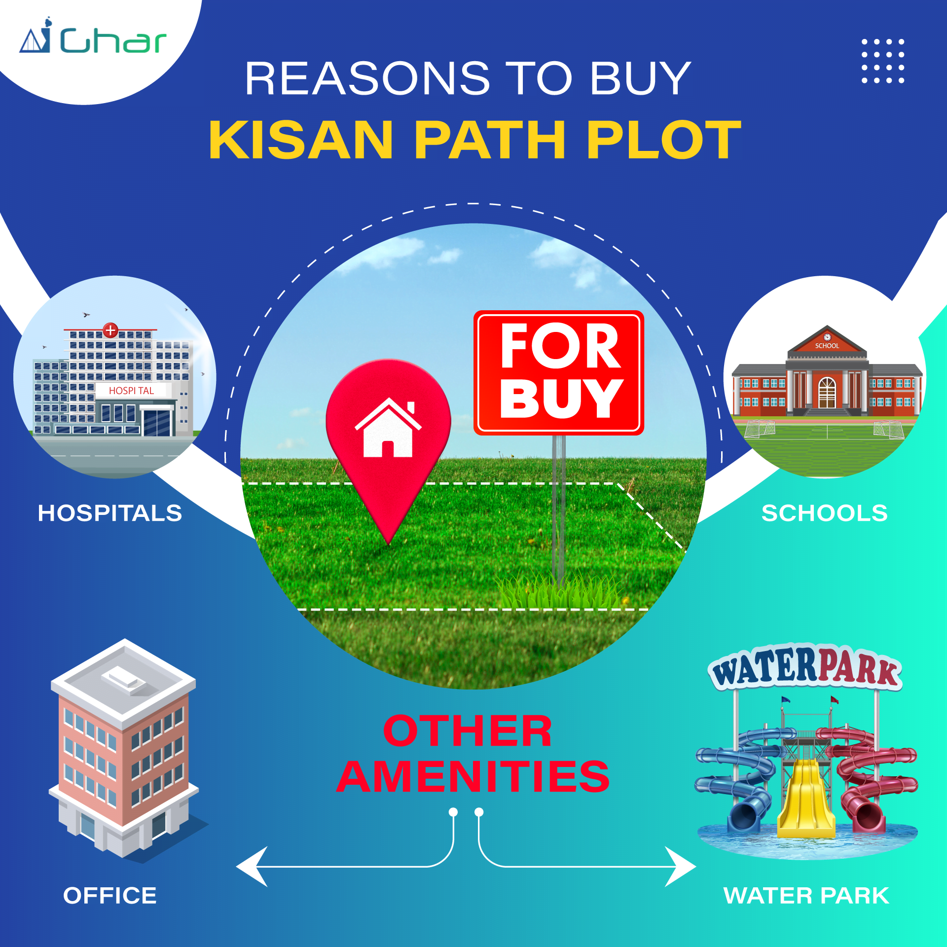 Top Reasons Why Should Buy Property In Kisan Path Lucknow2023 1997